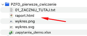 Folder ćwiczeniowy po pracy agenta: raport.html, wykres.png, wykres.svg obok danych