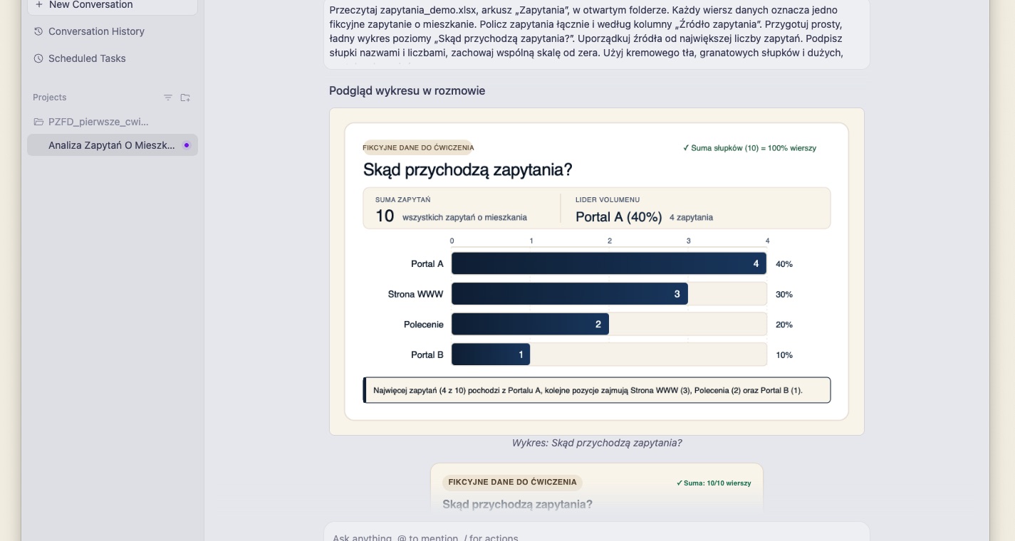 Wykres poziomy Skąd przychodzą zapytania pokazany bezpośrednio w rozmowie z agentem, z kontrolą sumy słupków